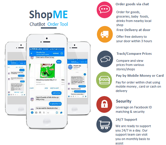 shop me application